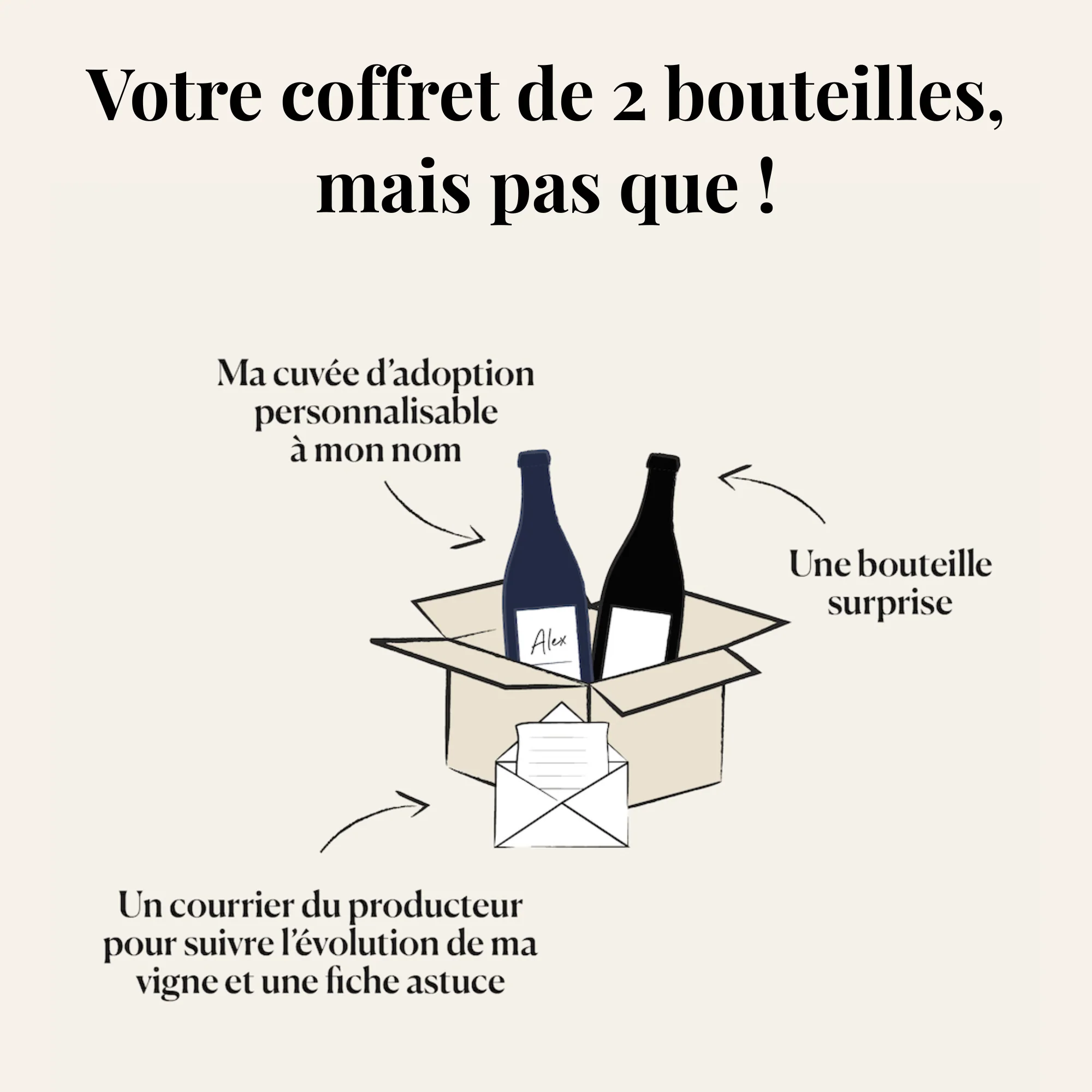 Offrez une adoption de vigne - Image 6