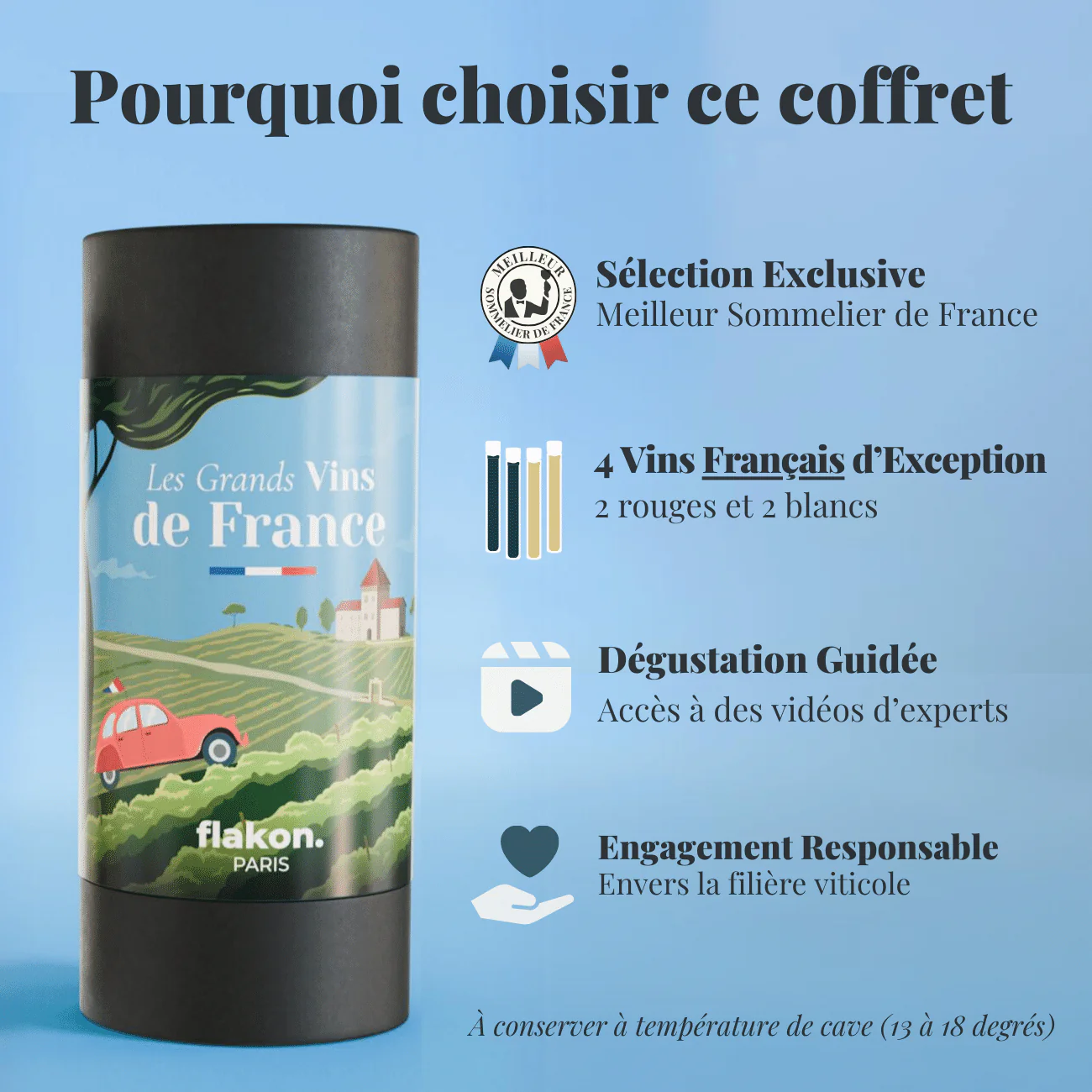 Les Grands Vins de France - Image 6