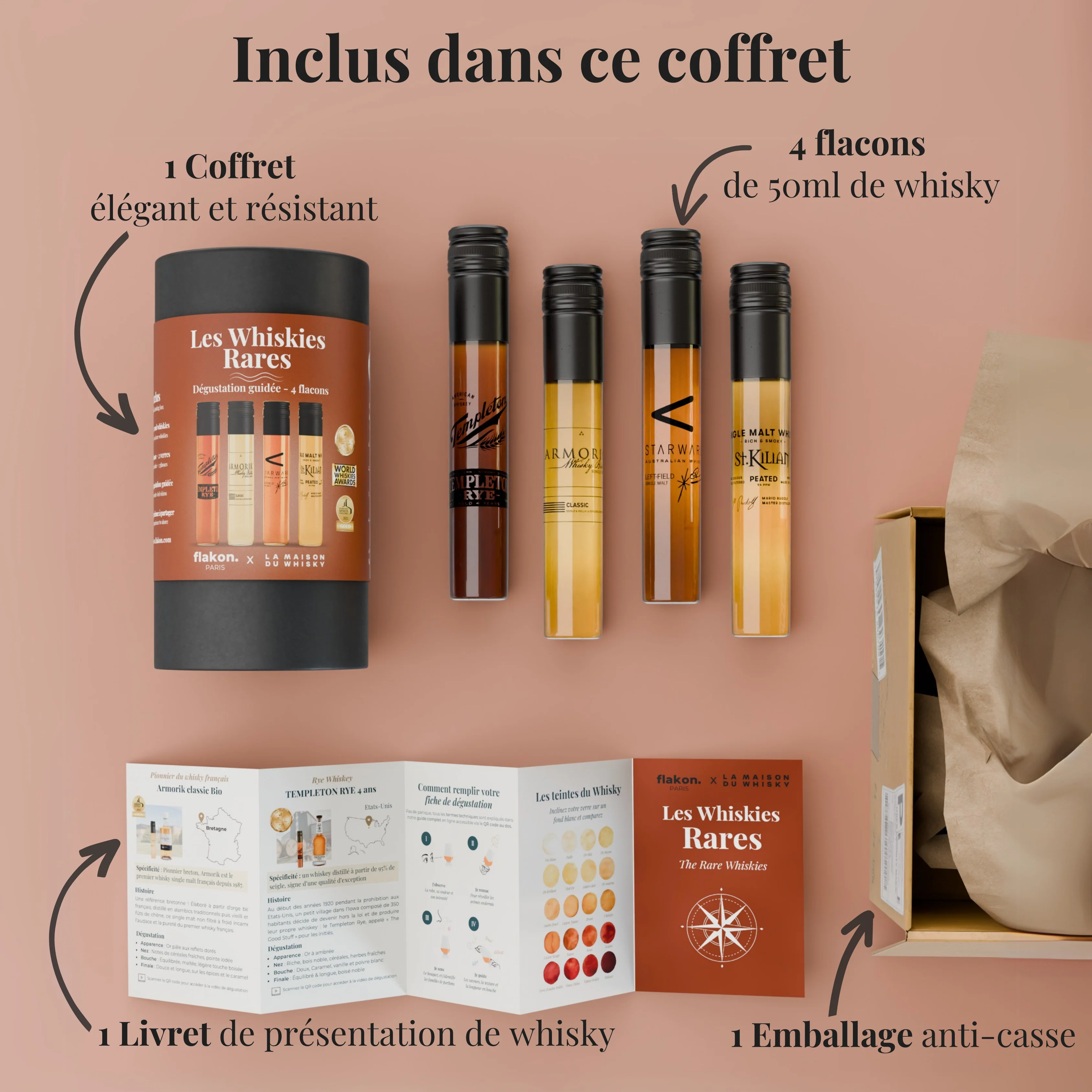 Les Whiskies Rares - Image 3