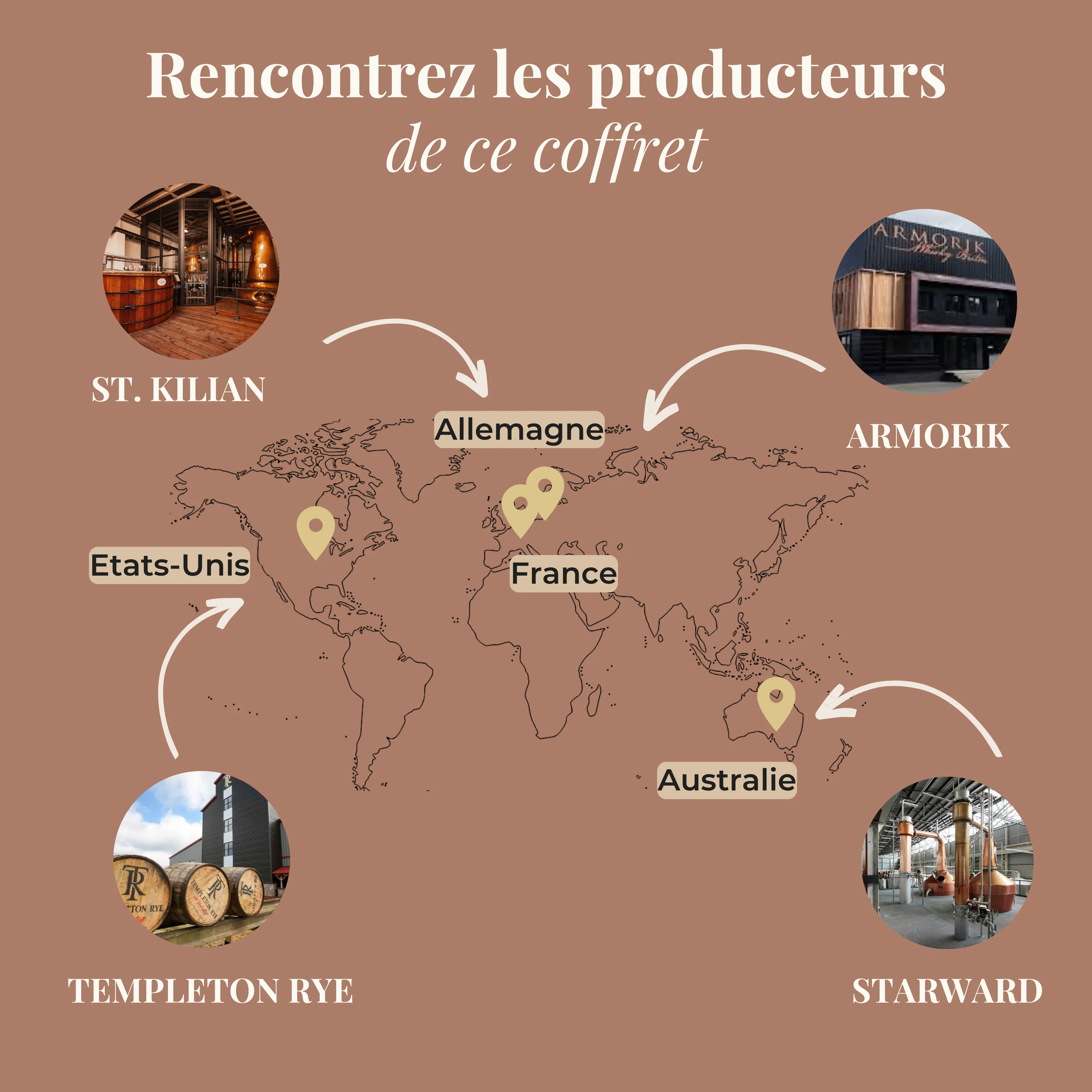 Les Whiskies Rares - Image 4